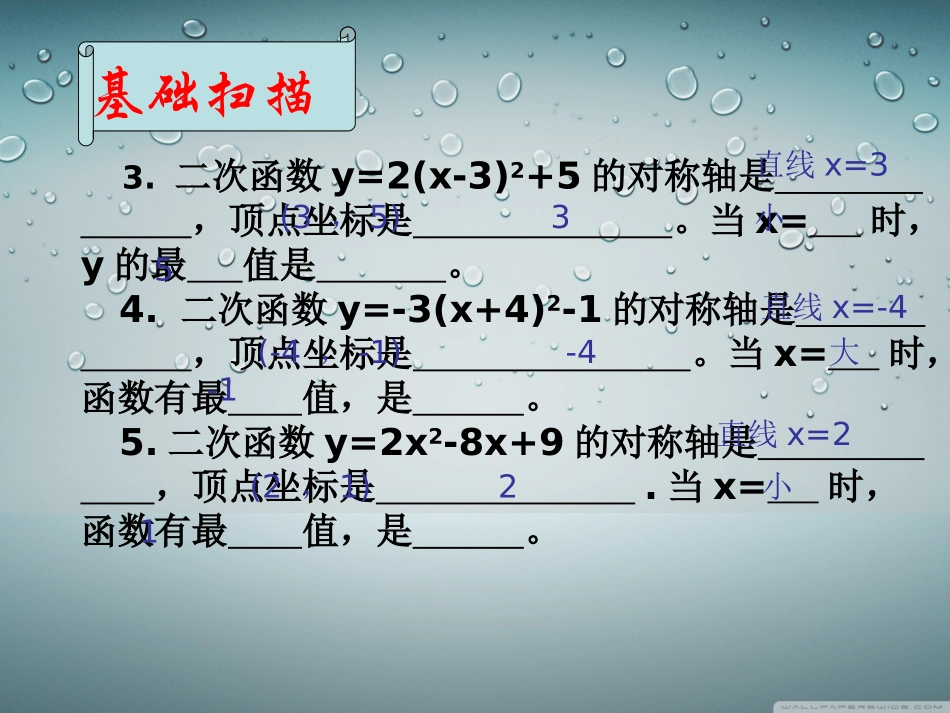 二次函数与商品利润课件_第2页