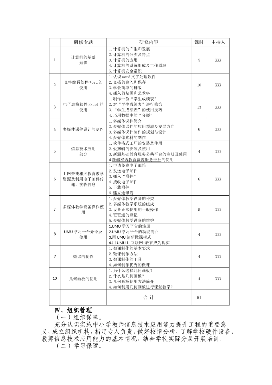 信息技术校本研修方案 (2)_第3页