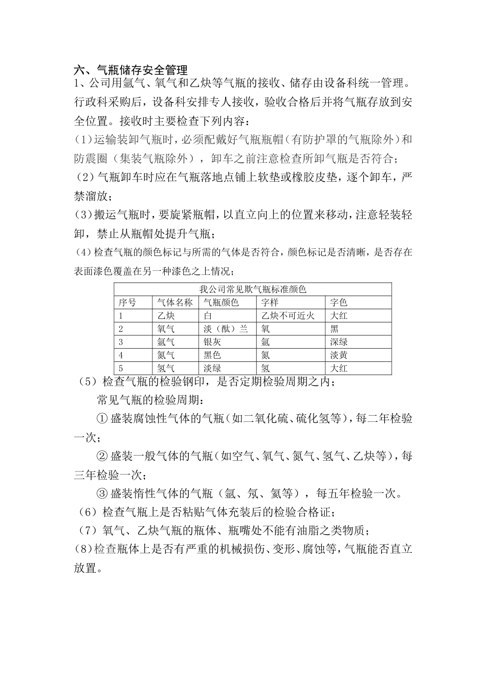 气瓶使用管理规定_第2页