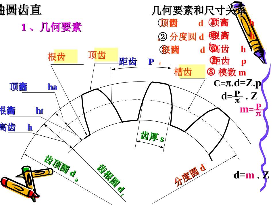 机械制图__齿轮的画法_第2页