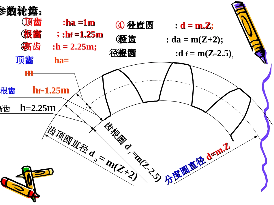 机械制图__齿轮的画法_第3页