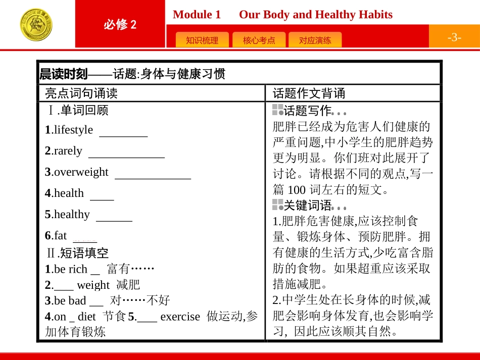 必修2Module1复习_第3页