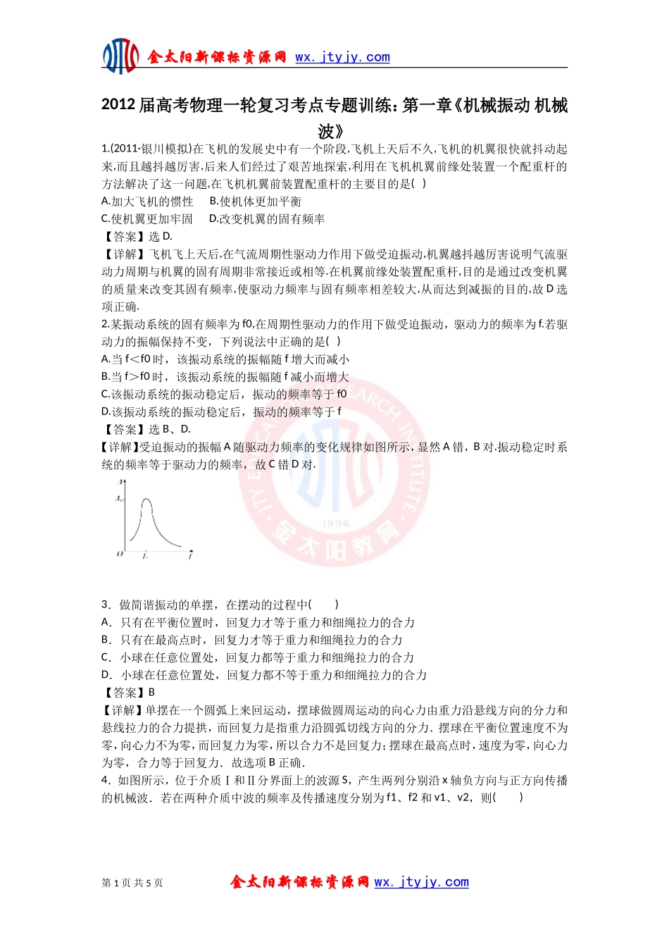 2012届高考物理一轮复习考点专题训练：第一章《机械振动_机械波》（人教版）(1)_第1页