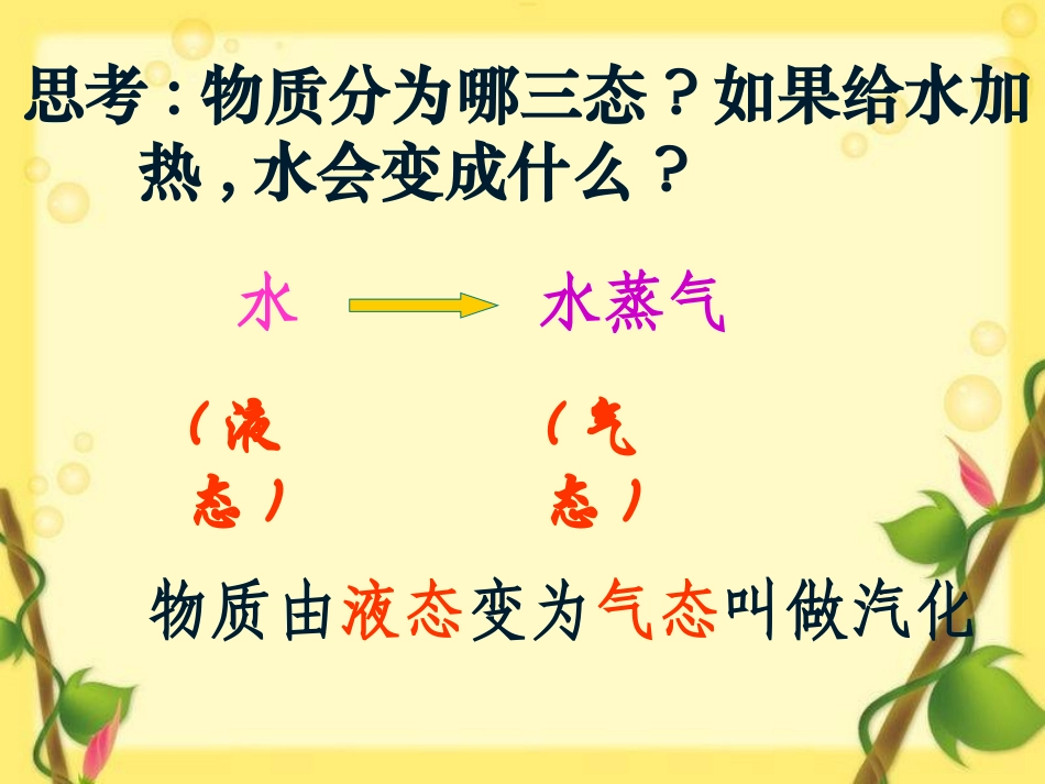 苏科版《2.2汽化和液化》ppt课件_第2页