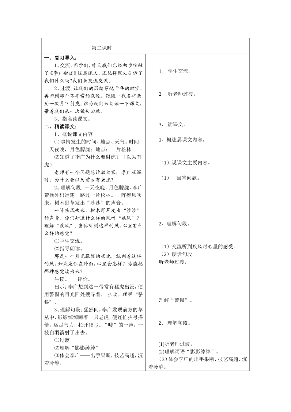 李广射虎第二课时_第1页