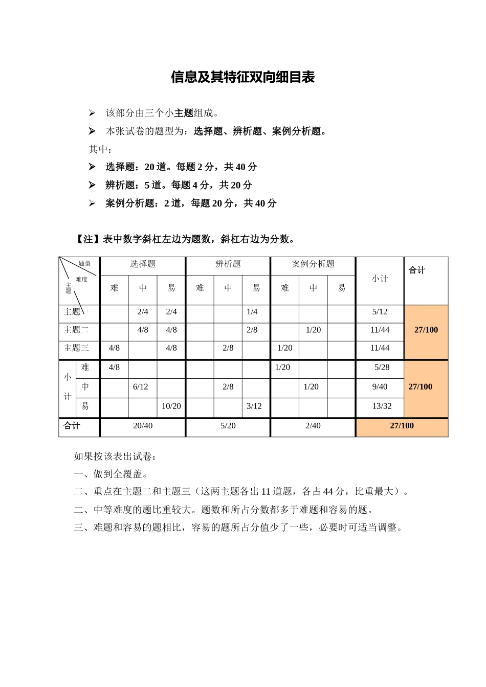 信息及其特征双向细目表_第1页