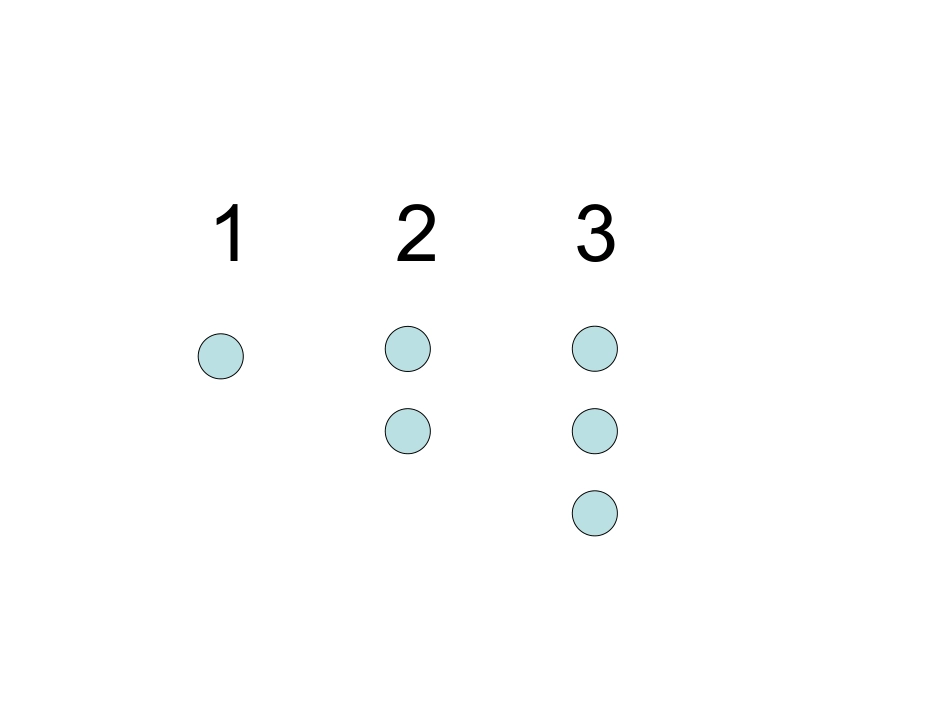 大班数学《相邻数》_第3页