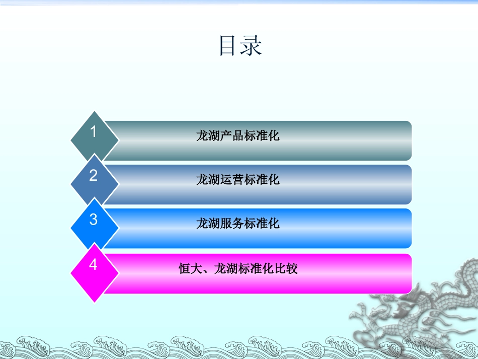龙湖地产各项实施标准_第3页