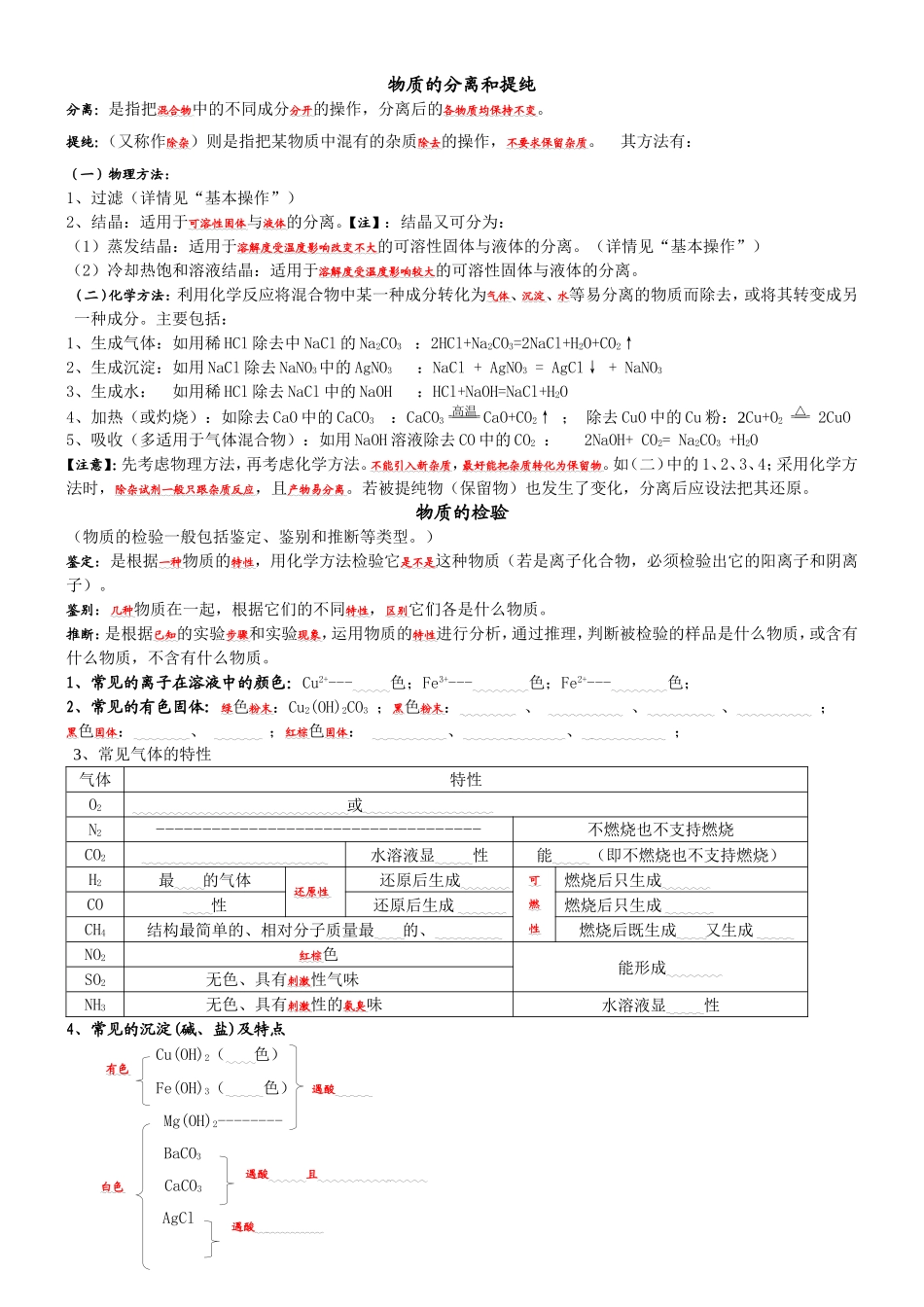 物质的分离提纯与检验_第1页