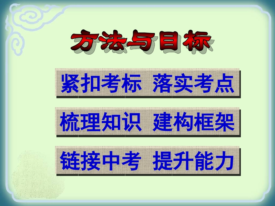 八年级上册历史复习课件中考试题版——第三单元_第3页