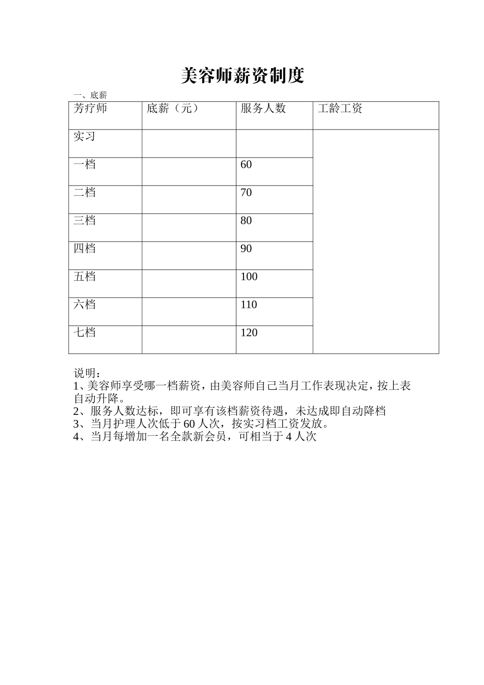 美容师薪资制度_第1页
