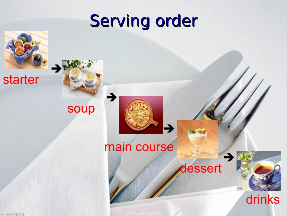 西餐礼仪中英文讲解及图示_第3页
