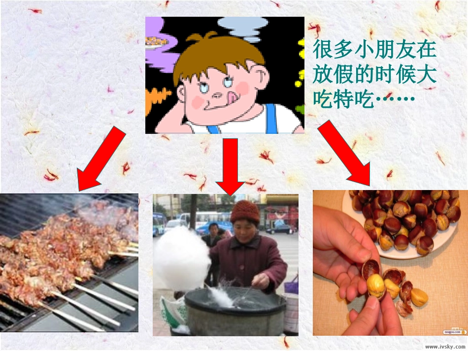 饮食卫生安全教育_第2页