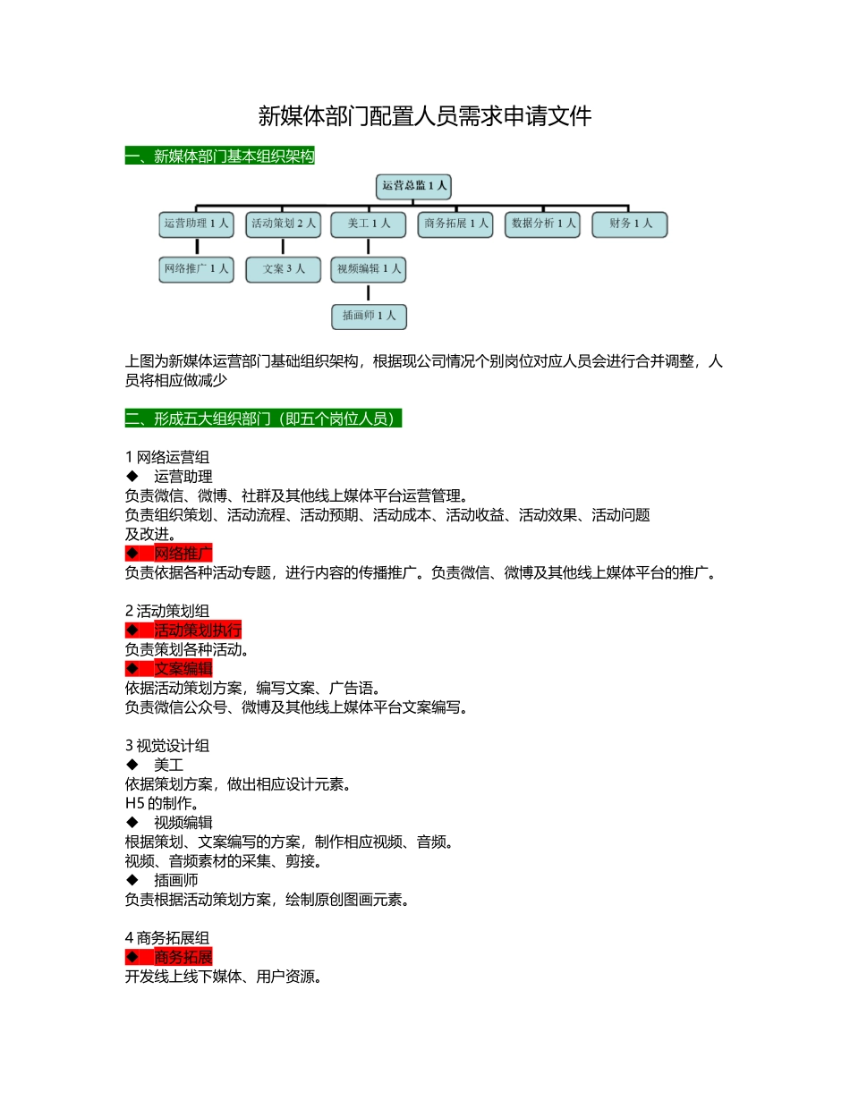 新媒体部门配置人员架构文件_第1页