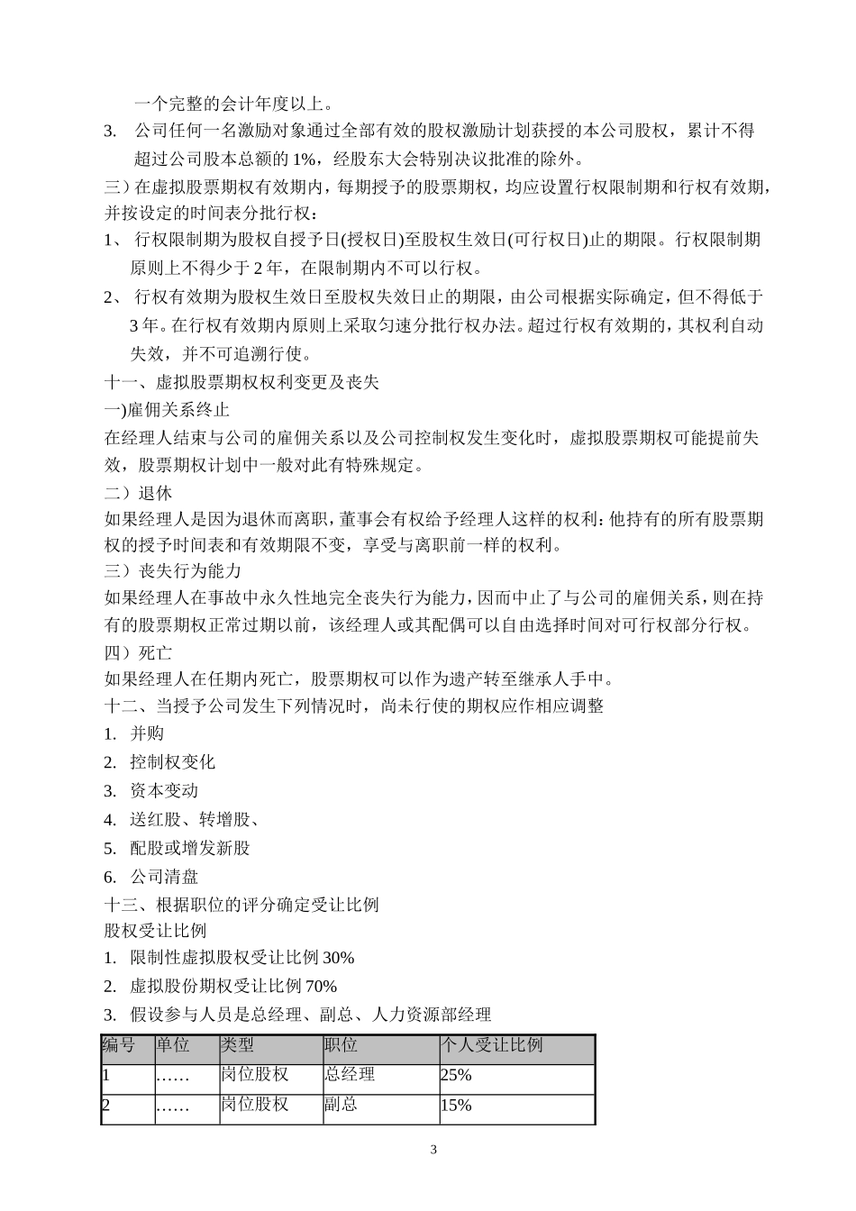 房地产公司可以采用的激励方案_第3页