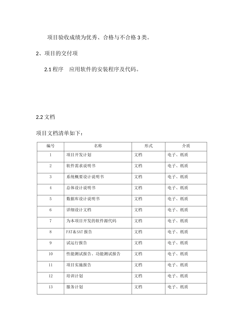 软件开发项目验收标准_第2页