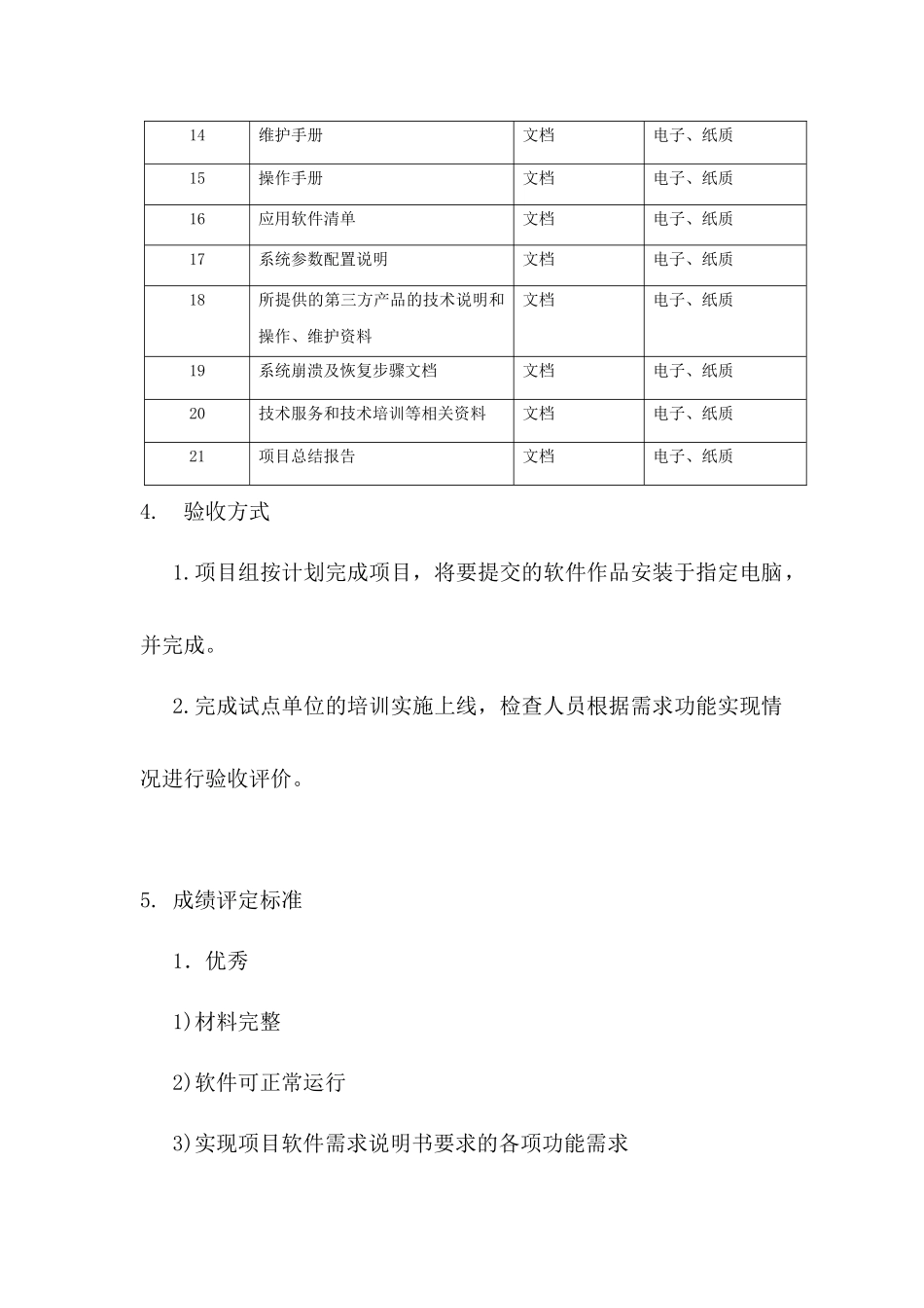 软件开发项目验收标准_第3页