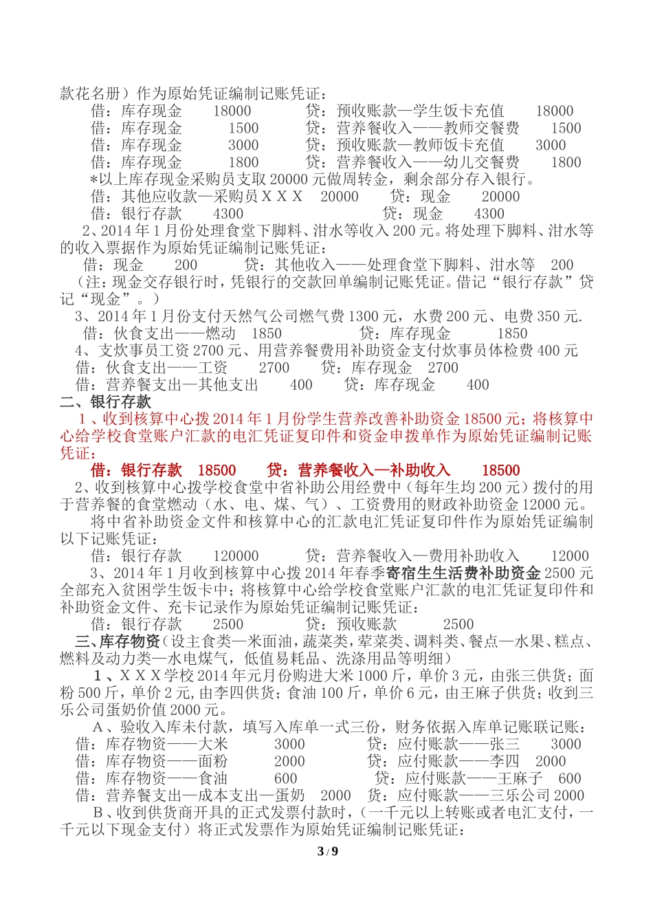 学校食堂账务处理范例_第3页