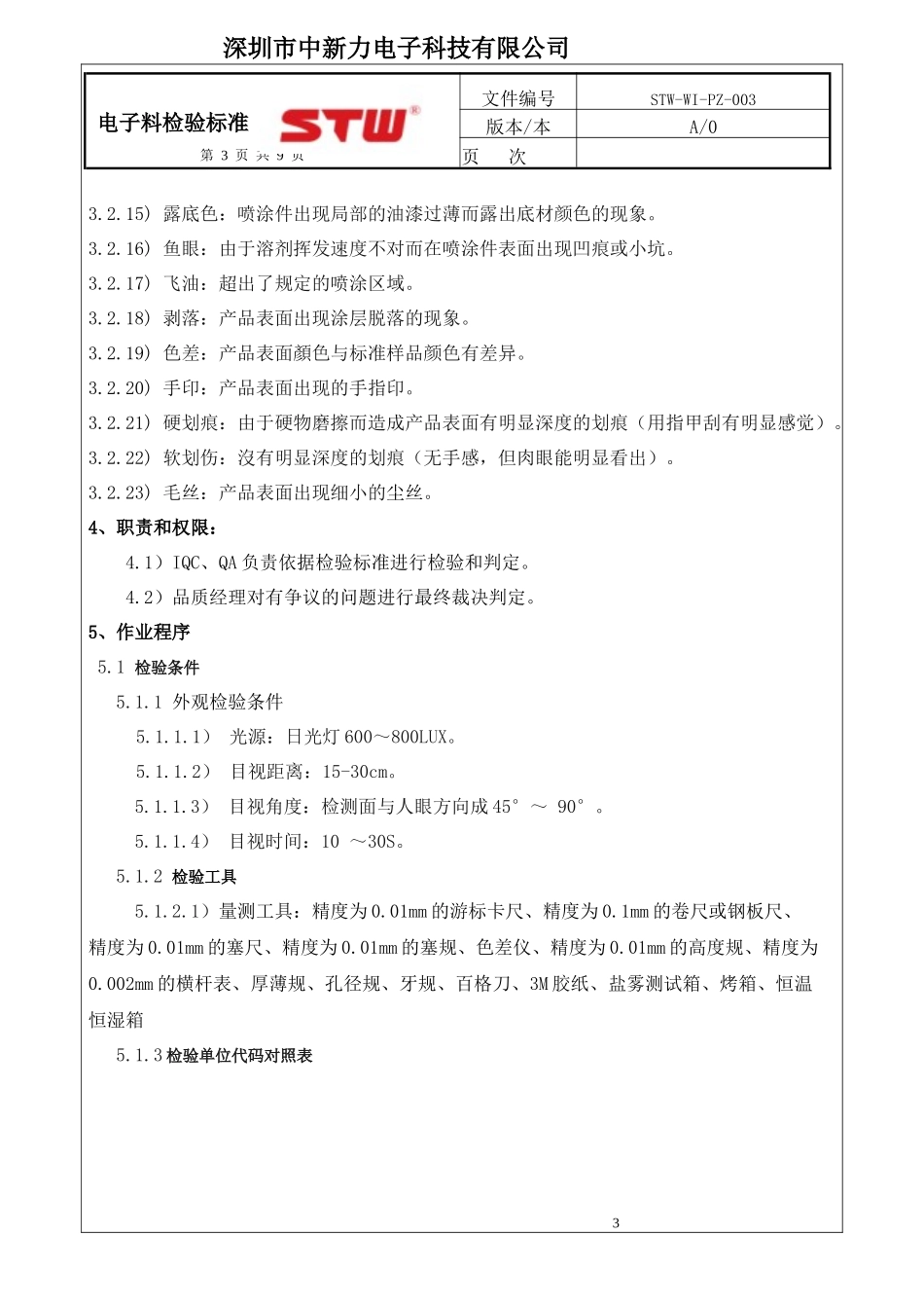 五金件检验标准_第3页