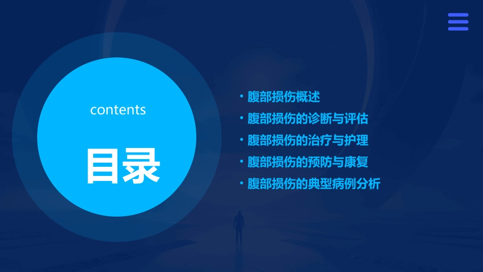 人卫版外科学之腹部损伤教学护理课件_第2页
