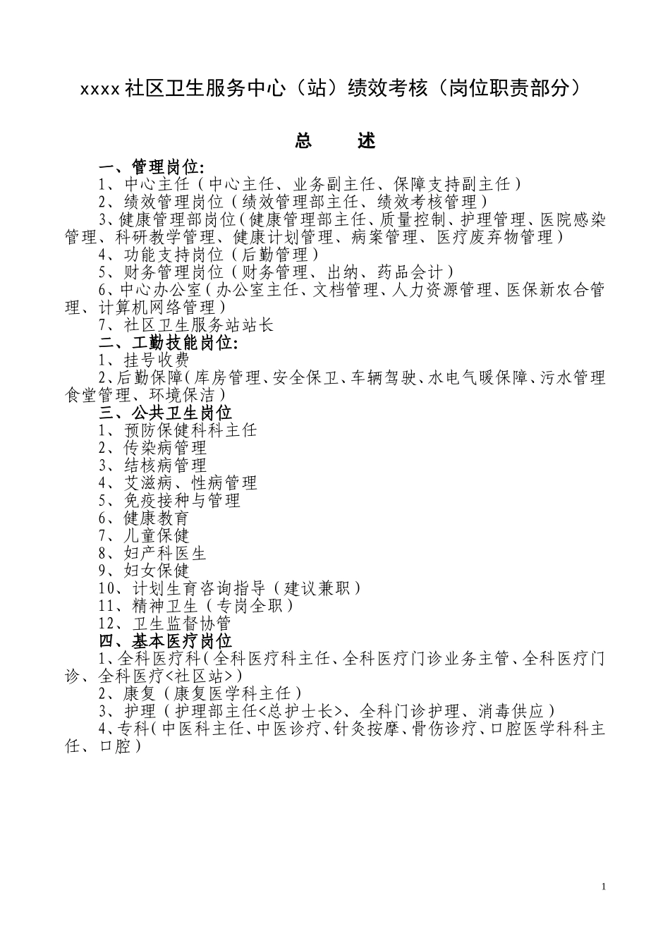 社区卫生服务中心岗位设置与岗位说明书_第1页