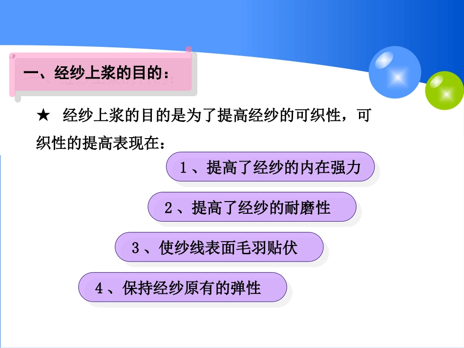 纺织生产工艺---浆纱_第2页
