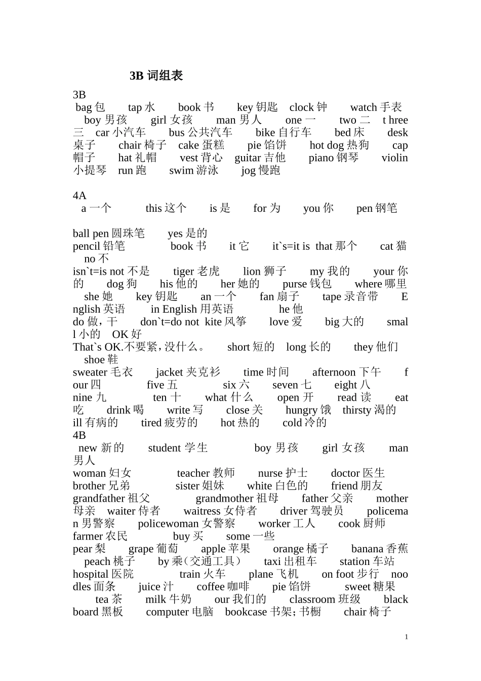四会单词总表_第1页