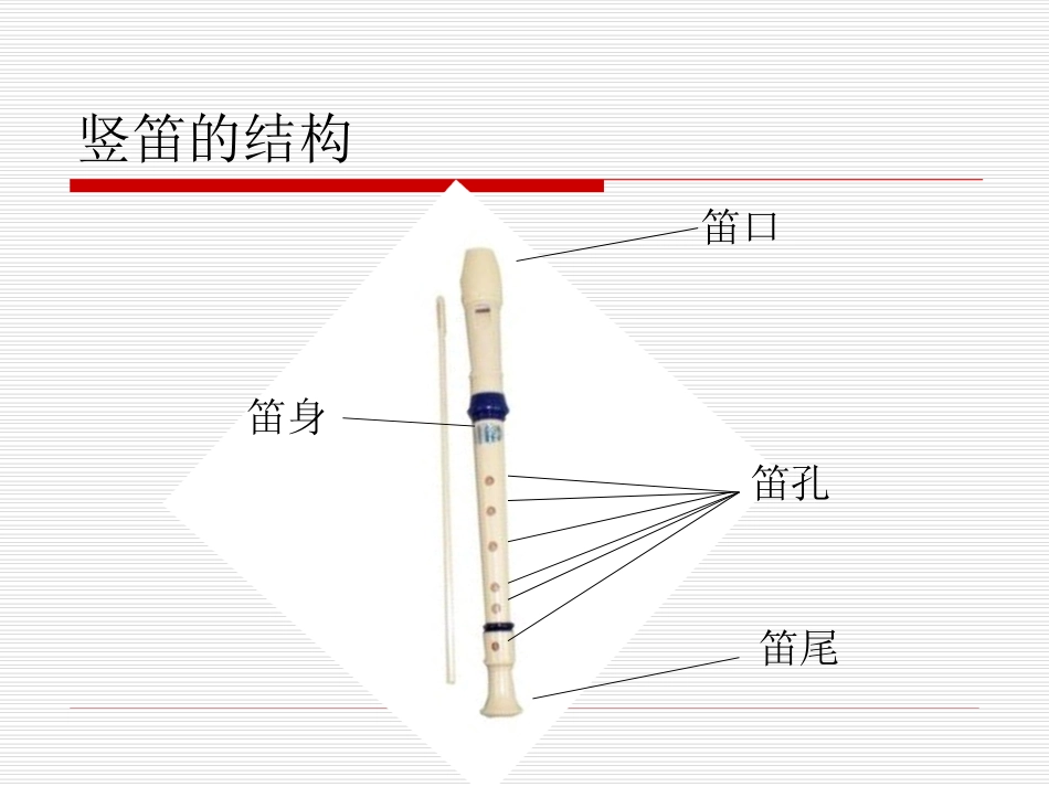 竖笛六孔教学_第2页