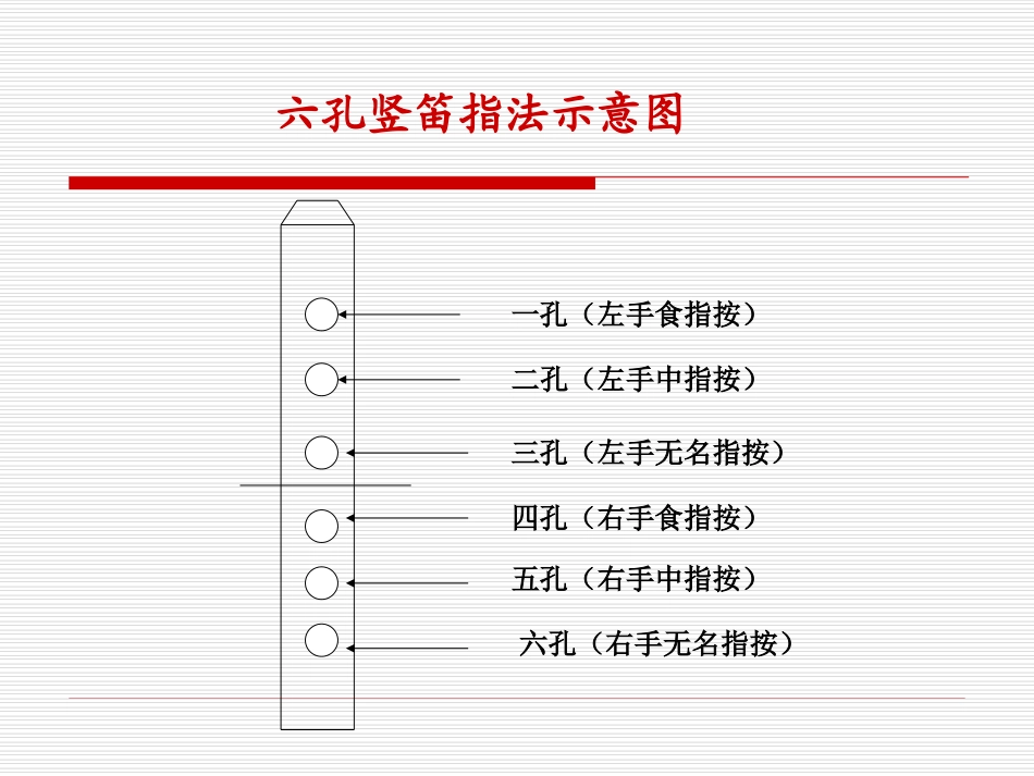 竖笛六孔教学_第3页