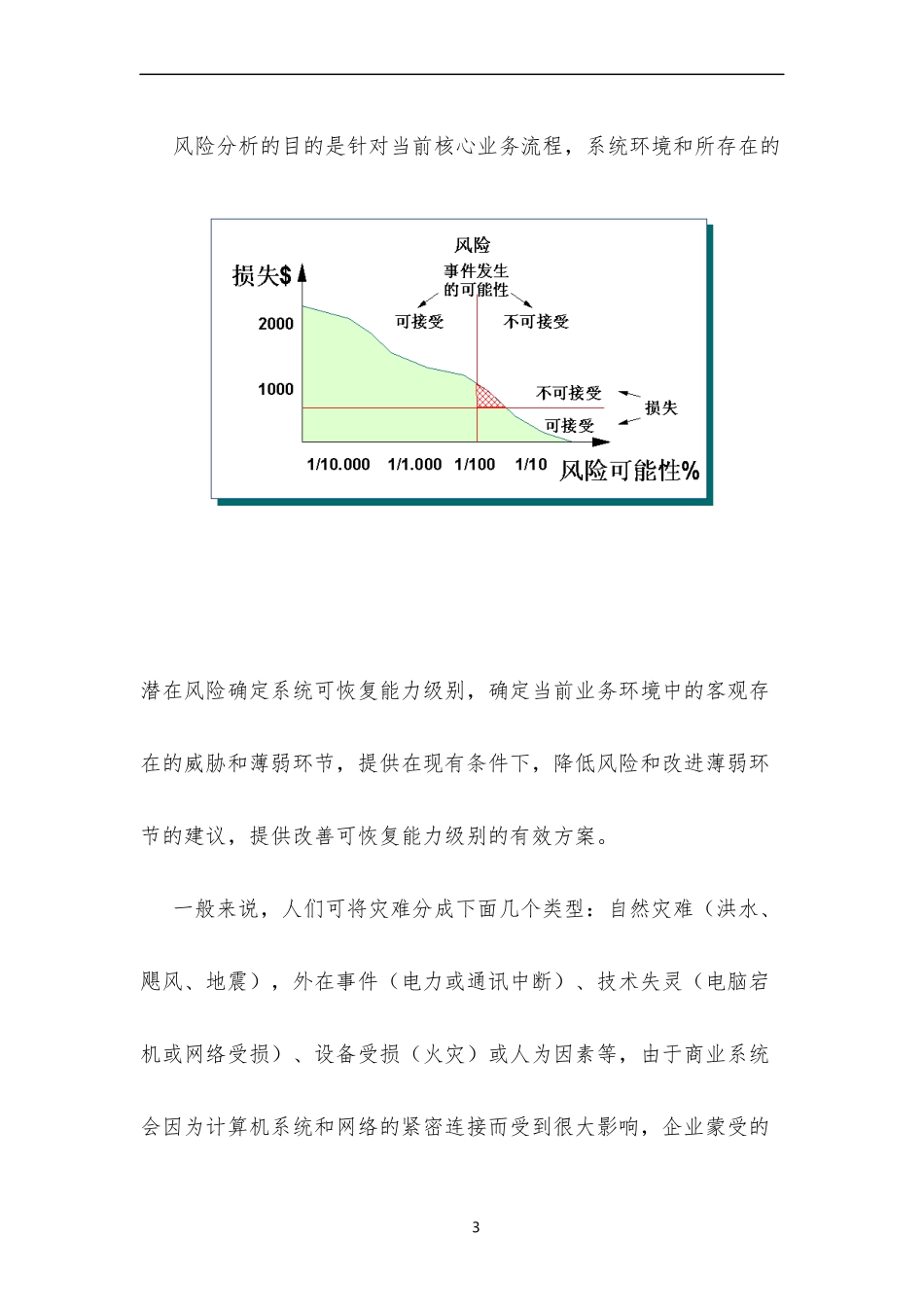 数据灾备建设方案_第3页