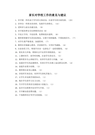 家长对学校工作的意见与建议