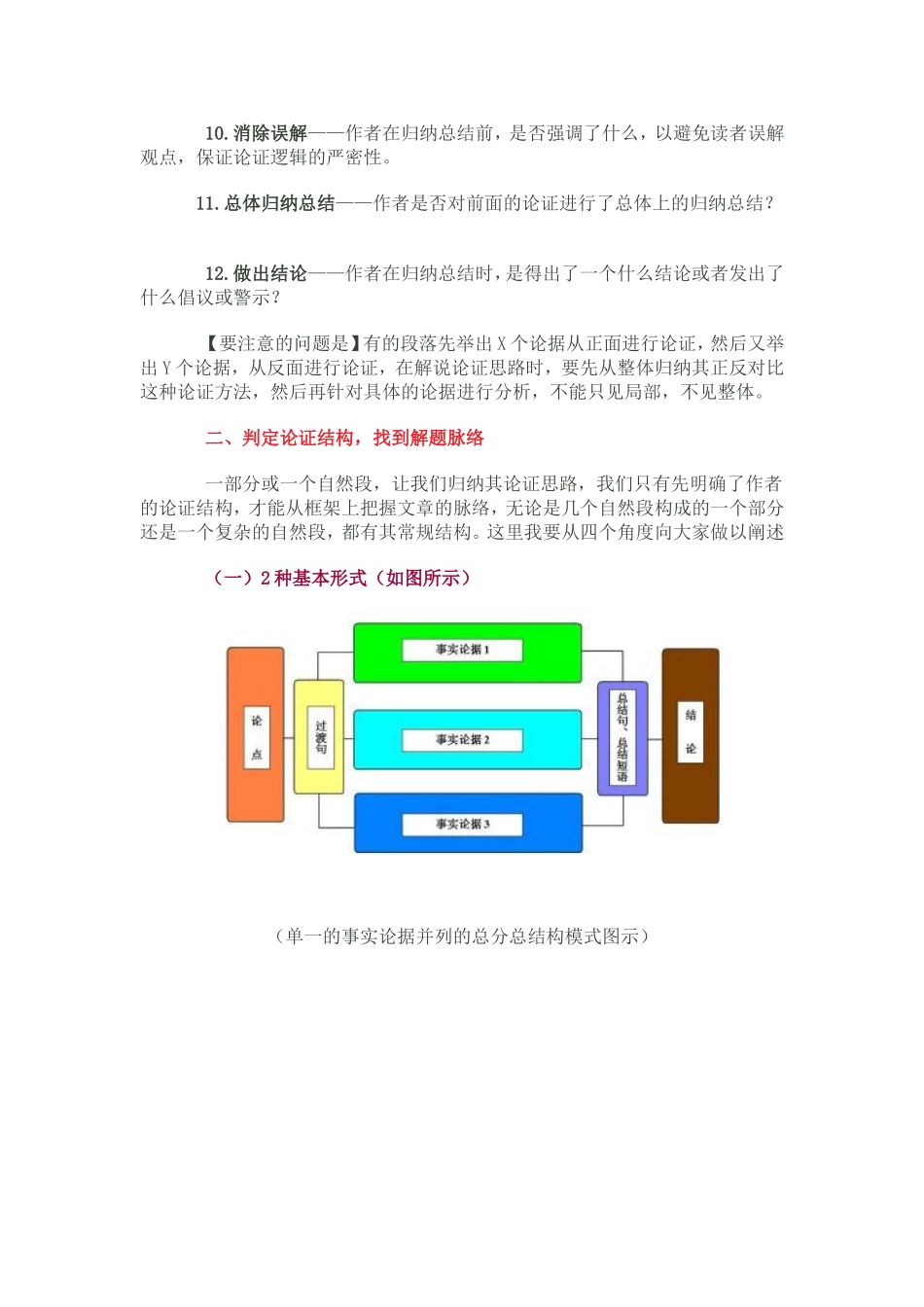 如何归纳议论文的论证思路_第2页