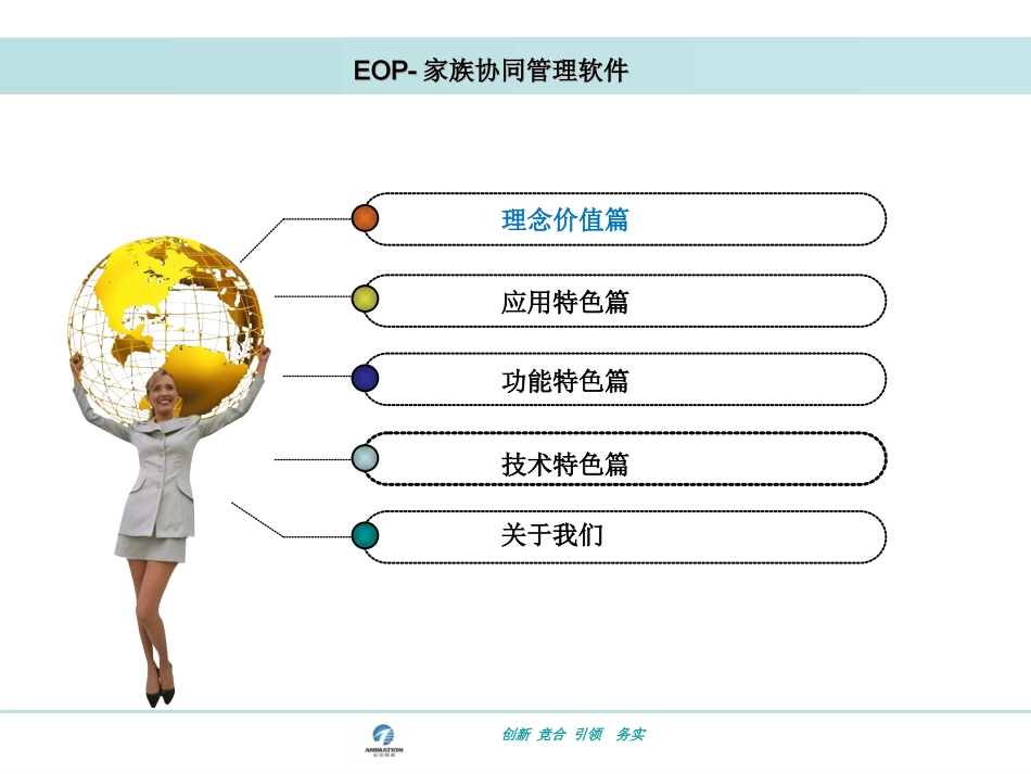 协同办公系统整体介绍_第3页