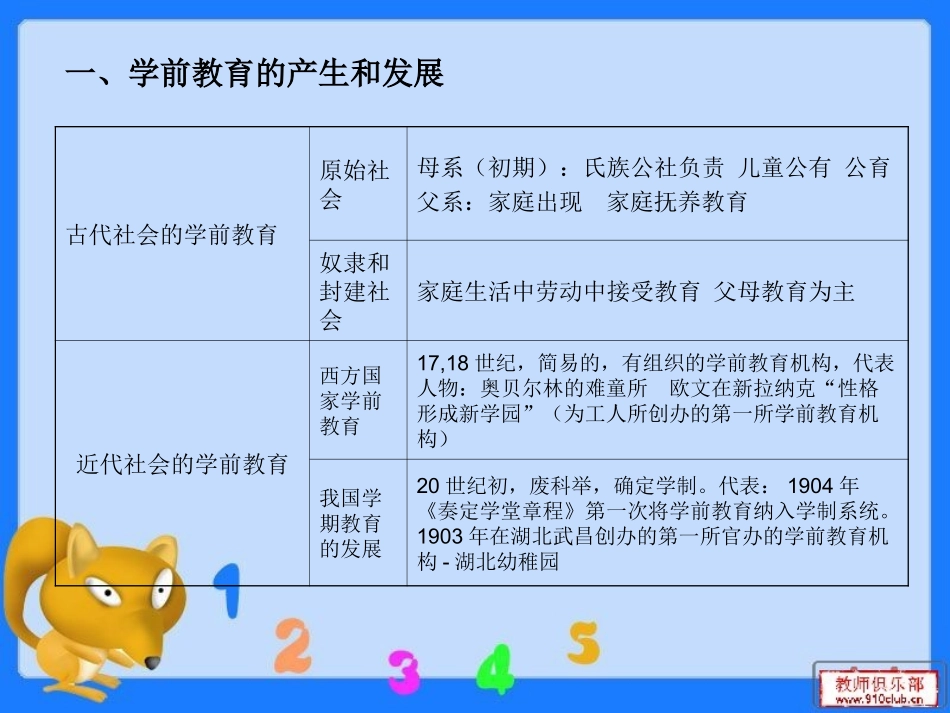 学前教育与社会的关系_第2页