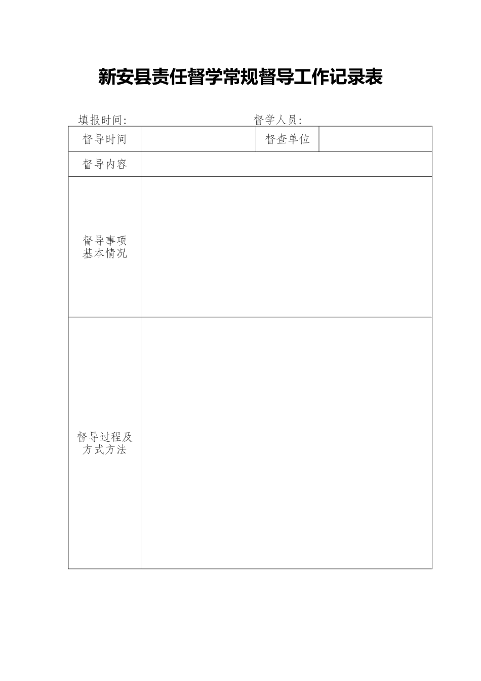 新安县责任督学常规督导工作记录表_第1页