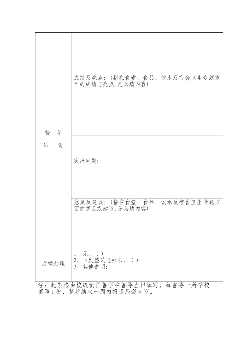 新安县责任督学常规督导工作记录表_第2页