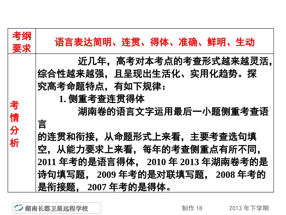 《句子连贯+诗词排序》(已修改)_第3页
