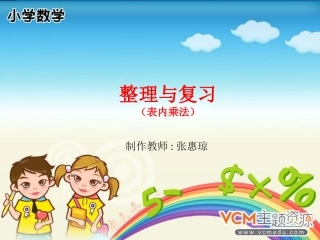 《表内乘法》整理和复习