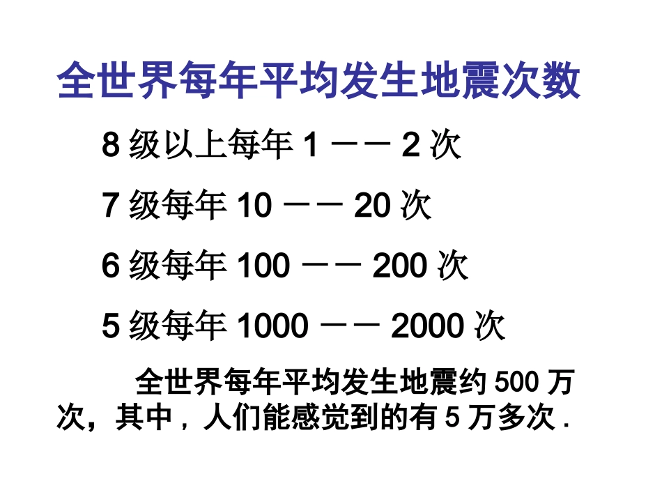 防地震安全教育--主题班会_第2页