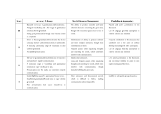 英语口语评分标准-中英版