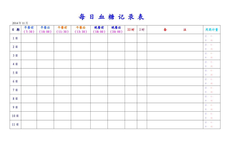 每日血糖记录表_第1页