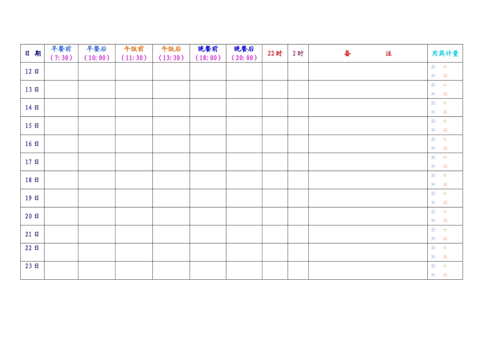 每日血糖记录表_第2页