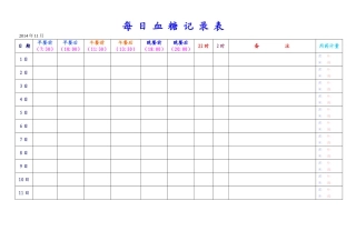 每日血糖记录表