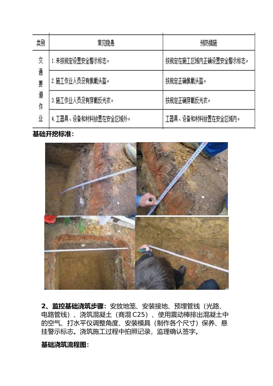 雪亮工程外场基坑基础施工流程图_第2页