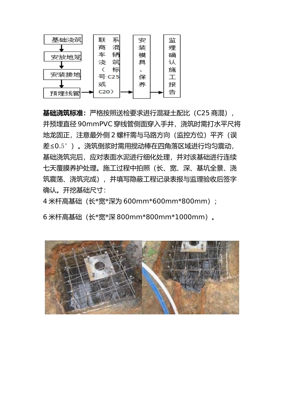 雪亮工程外场基坑基础施工流程图_第3页