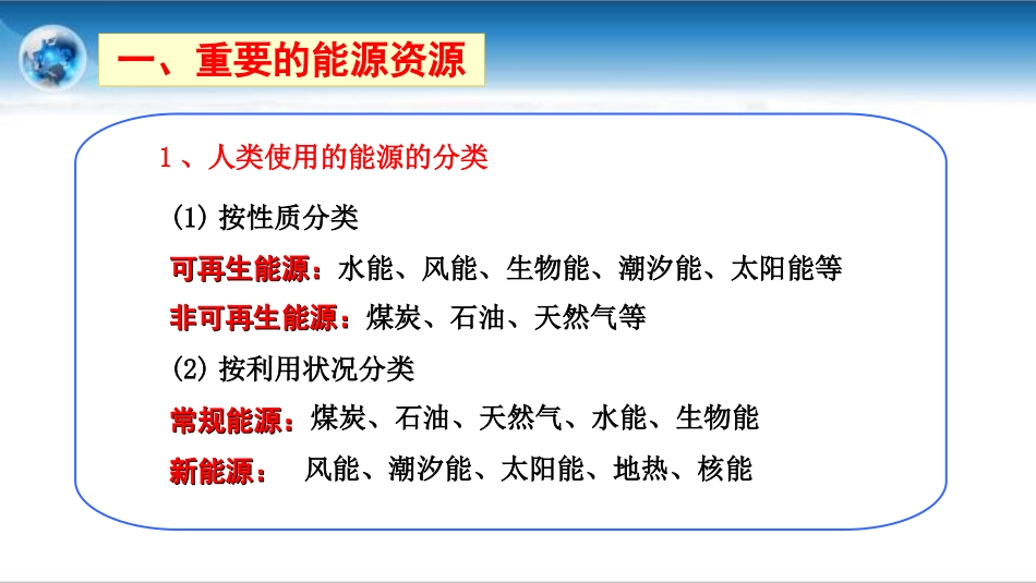 能源资源的开发_第3页