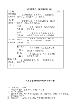 合唱比赛评分表及评分标准 (2)