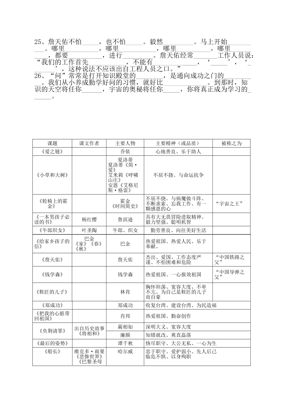 课文内容填空 (2)_第3页