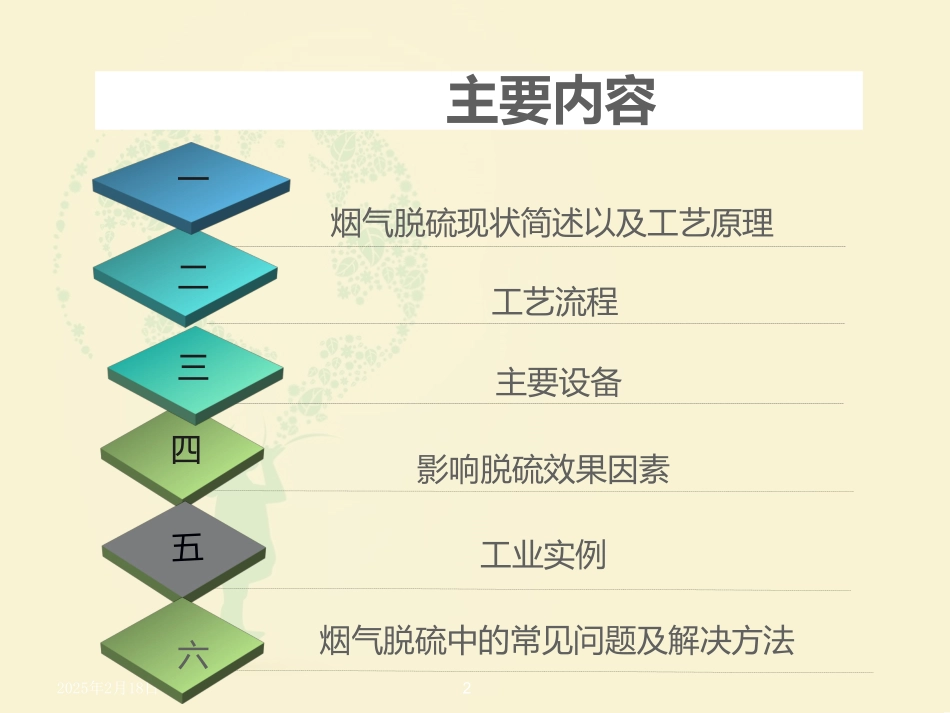 石灰石石膏脱硫_第2页