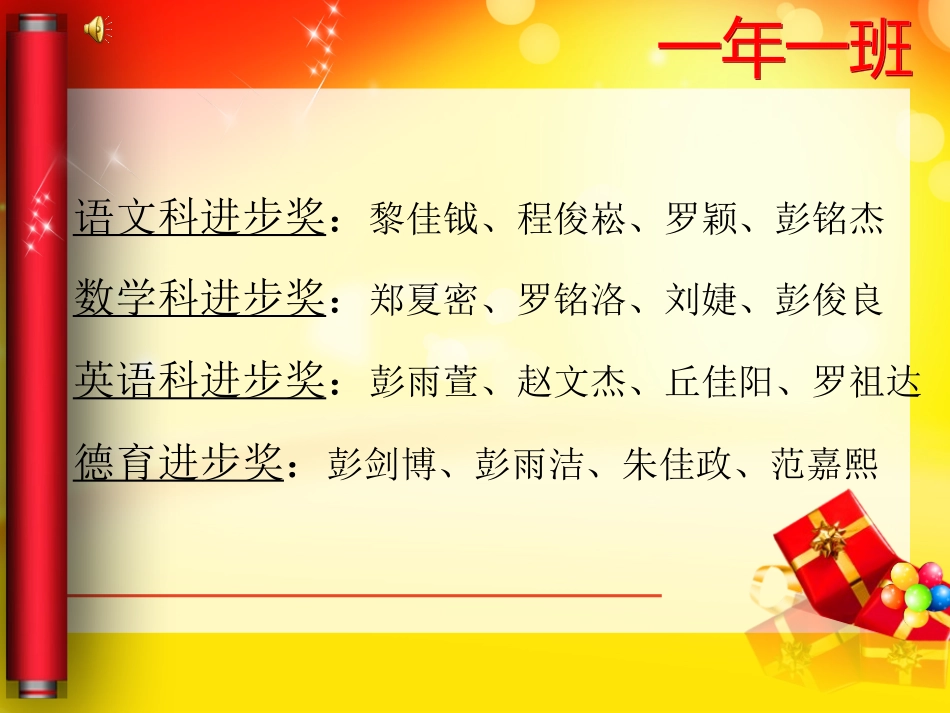 月考表彰ppt_第2页